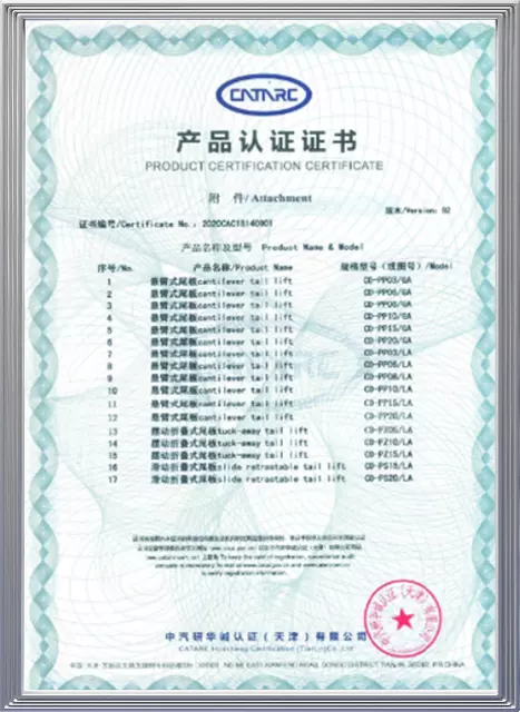 Cadro Certificate